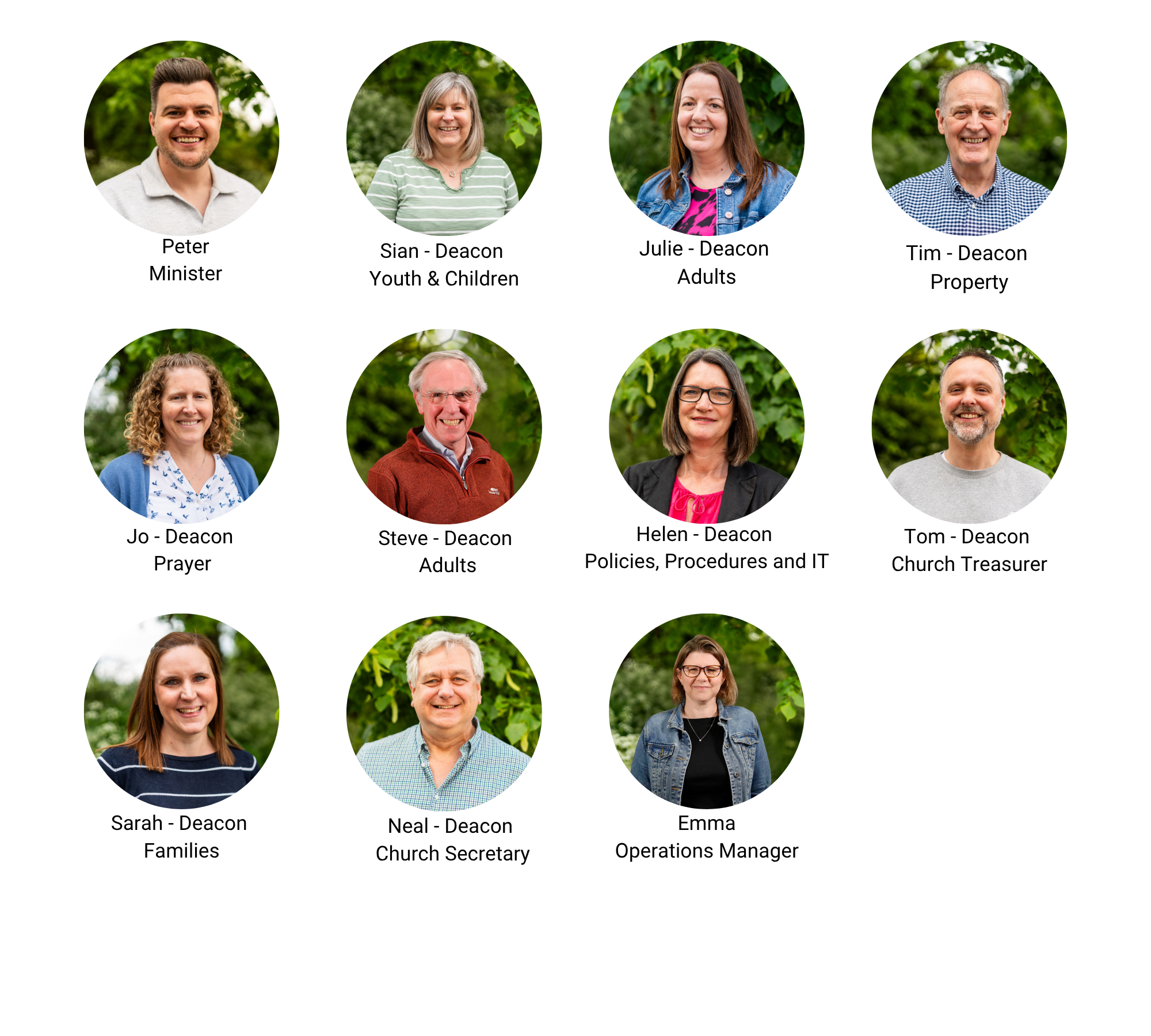 Meet the Team (1)